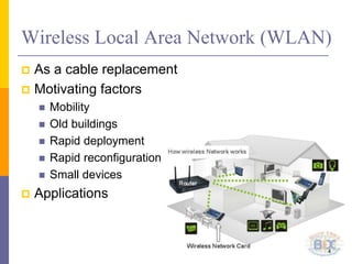 Wireless Local Area Network (WLAN)
 As a cable replacement
 Motivating factors
 Mobility
 Old buildings
 Rapid deployment
 Rapid reconfiguration
 Small devices
 Applications
4
 