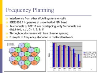 Frequency Planning
 Interference from other WLAN systems or cells
 IEEE 802.11 operates at uncontrolled ISM band
 14 channels of 802.11 are overlapping, only 3 channels are
disjointed, e.g., Ch 1, 6, & 11
 Throughput decreases with less channel spacing
 Example of frequency allocation in multi-cell network
0
1
2
3
4
5
6
Offset
25MHz
Offset
20MHz
Offset
15MHz
Offset
10MHz
Offset
5MHz
Offset
0MHz
Mbit/s
11Mb if/frag 512
2Mb if/frag 512
2Mb if/frag 2346
47
 