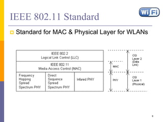 IEEE 802.11 Standard
 Standard for MAC & Physical Layer for WLANs
8
 