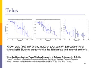 Telos
Telos: Enabling Ultra-Low Power Wireless Research, J. Polastre, R. Szewczyk, D. Culler
Proc. 4th Int. Conf. Information Processing in Sensor Networks: Track on Platform Tools and
Design Methods for Network Embedded Sensors (IPSN/SPOTS), April 25-27, 2005
Packet yield (left), link quality indicator (LQI,center), & received signal
strength (RSSI,right) outdoors with the Telos mote and internal antenna
16
 
