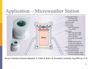Application – Microweather Station
17
Source: Overview of Sensor Networks, D. Culler, D. Estrin, M. Srivastava, Computer, Aug 2004, pp. 41-9
 