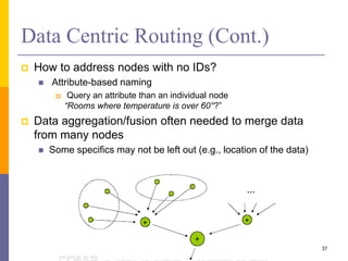 Data Centric Routing (Cont.)
 How to address nodes with no IDs?
 Attribute-based naming
 Query an attribute than an individual node
“Rooms where temperature is over 60°?”
 Data aggregation/fusion often needed to merge data
from many nodes
 Some specifics may not be left out (e.g., location of the data)
37
 