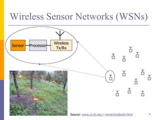 Wireless Sensor Networks (WSNs)
Processor
Sensor
Wireless
Tx/Rx
5
Source: www.cs.iit.edu/~winet/testbeds.html
 