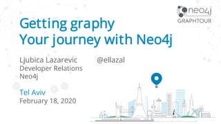 Getting graphy
Your journey with Neo4j
Ljubica Lazarevic @ellazal
Developer Relations
Neo4j
Tel Aviv
February 18, 2020
 