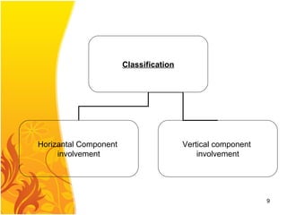 Classification
Horizantal Component
involvement
Vertical component
involvement
9
 