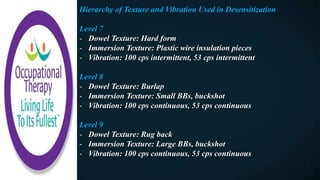 Hierarchy of Texture and Vibration Used in Desensitization
Level 7
- Dowel Texture: Hard form
- Immersion Texture: Plastic wire insulation pieces
- Vibration: 100 cps intermittent, 53 cps intermittent
Level 8
- Dowel Texture: Burlap
- Immersion Texture: Small BBs, buckshot
- Vibration: 100 cps continuous, 53 cps continuous
Level 9
- Dowel Texture: Rug back
- Immersion Texture: Large BBs, buckshot
- Vibration: 100 cps continuous, 53 cps continuous
 