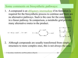 3. Secondary metabolites and Biosynthesis (Dayrit) 22
Some comments on biosynthetic pathways:
1. A compound is an obligatory intermediate if its formation is
required for the biosynthetic process to continue and there are
no alternative pathways. Such is the case for the compounds
in a linear pathway. In comparison, a metabolic grid provides
many alternative routes to the product.
2. Although compounds are usually transformed from simple
structures to more complex ones, this is not always the case.
Y
X
.
.
.
.
.
C
B
A
C
B
A
D
Y Z
N
M
C
B
A
D F
E
H Y
G
 