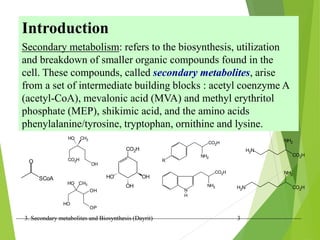 3. Secondary metabolites and Biosynthesis (Dayrit) 3
Introduction
Secondary metabolism: refers to the biosynthesis, utilization
and breakdown of smaller organic compounds found in the
cell. These compounds, called secondary metabolites, arise
from a set of intermediate building blocks : acetyl coenzyme A
(acetyl-CoA), mevalonic acid (MVA) and methyl erythritol
phosphate (MEP), shikimic acid, and the amino acids
phenylalanine/tyrosine, tryptophan, ornithine and lysine.
SCoA
O CO2H
CH3
HO
OH
CO2H
OH
OH
HO
NH2
R
CO2H
N
NH2
CO2H
H
H2N CO2H
NH2
H2N
CO2H
NH2
HO
CH3
HO
OP
OH
 