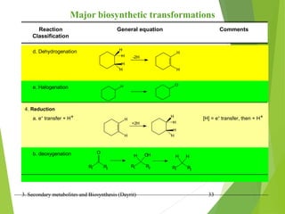 3. Secondary metabolites and Biosynthesis (Dayrit) 33
Major biosynthetic transformations
Reaction
Classification
General equation Comments
d. Dehydrogenation H
H
H
H
-2H
H
H
e. Halogenation H Cl
4. Reduction
a. e- transfer + H+ H
H
+2H
H
H
H
H
[H] = e- transfer, then + H+
b. deoxygenation
R1 R2
O
R1 R2
OH
H
R1 R2
H
H
 