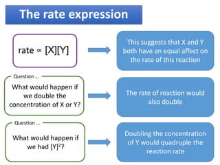 Rate Expression and Order of Reaction | PPTX