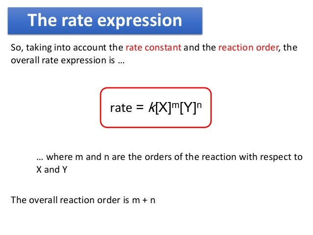 rate expression and order of reaction rate expression