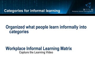 Categories for informal learning Organized what people learn informally into categories Workplace Informal Learning Matrix Capture the Learning Video 