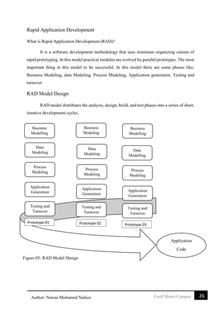 26Esoft Metro CampusAuthor: Nawas Mohamed Nafees
Rapid Application Development
What is Rapid Application Development (RAD)?
It is a software development methodology that uses minimum organizing esteem of
rapid prototyping. In this model practical modules are evolved by parallel prototypes. The most
important thing in this model to be successful. In this model there are some phases like,
Business Modeling, data Modeling, Process Modeling, Application generation, Testing and
turnover.
RAD Model Design
RAD model distributes the analysis, design, build, and test phases into a series of short,
iterative development cycles.
z
Business
Modelling
Prototype 01
Testing and
Turnover
Data
Modeling
Process
Modeling
Application
Generation
Testing and
Turnover
Application
Generation
Data
Modelling
Process
Modeling
Business
Modelling
Testing and
Turnover
Application
Generation
Process
Modeling
Data
Modeling
Business
Modeling
Application
Code
Figure 05: RAD Model Design
Prototype 03Prototype 02
 