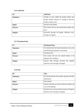 51Esoft Metro CampusAuthor: Nawas Mohamed Nafees
2.2.6 Add Item
F6 Add Item
Summary: Already we have added the product details and
product number. Because it’s enough to add item
number and price here.
Input: Item price and number
Process: This system will save the entered item number and
price.
Output: Successful message will appear. Otherwise error
message will appear.
2.2.7 Purchased item
F7 Purchased Item
Summary: We should select the brand and product, item, price
and should input quantity we purchased
Input: Purchased item
Process: The system will save the entered details in the
database after validation
Output Success fully message inventory has updated,
otherwise error message will appear.
2.2.8 Sale
F8 Sale
Summary: We should input the item number, quantity and other
information.
Input: Sales Details
Process: System will make an invoice and invoice details will
save in the database.
Output Printed invoice and successful message will appear,
otherwise error message will appear.
 