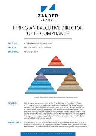 HIRING AN EXECUTIVE DIRECTOR
OF I.T. COMPLIANCE				
	
A Global Derivatives Trading Business
Executive Director of IT Compliance
Chicago & London
SITUATION:	 With the appointment of a new global Chief Ethics and Compliance officer
and a large programme underway to enhance the global information security
capability, the CIO identified the need for a stronger, more commercially focused
IT Compliance Capability. He believed that through the appointment of a new
Executive Director, the enhanced function would be able to act as a partner and
advisor to both the CIO function and each of the business units. He believed that
this appointment would also create a compliance programme that enabled and
supported both change and growth.
REQUIREMENT: 	 The Executive Director, Information Technology Compliance Officer was to be a
member of Information Technology’s (IT) leadership team whilst being accountable
to the CECO. The role would be accountable for the development, implementation,
R E C R U I T I N G W I T H I N T E G R I T Y
41 Candidates reviewed by Selection Team
443 Individuals reviewed
26 Candidates presented to Client
20 Candidates taken to 2nd Stage
Illustration showing how many candidates were considered at stages of the recruitment process
of the recruitment process
hortlist
e
64 Candidates
ntified as potential
Director Level individuals
12 Candidates taken to 3rd Stage
5 Offers made
4 Offers Accepted
m
of the recruitment process Illustration showing how many candidates were considered at stages of the recruitment process
1 Offer made
1 Offer
accepted
4 Candidates managed through a full selection process
2
Candidates
selected for
full process
5 Candidates presented
as initial shortlist
40 Candidates identified as initial targets
113 Candidates identified on the original skills map
40 Further profiles identified as a
potential match to the selected 2
3 Candidates shortlisted
2
Candidates
added for
full process
 