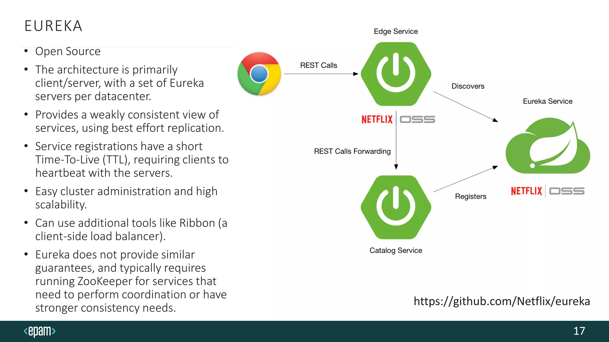 EUREKA
• Open Source
• The architecture is primarily
client/server, with a set of Eureka
servers per datacenter.
• Provides a weakly consistent view of
services, using best effort replication.
• Service registrations have a short
Time-To-Live (TTL), requiring clients to
heartbeat with the servers.
• Easy cluster administration and high
scalability.
• Can use additional tools like Ribbon (a
client-side load balancer).
• Eureka does not provide similar
guarantees, and typically requires
running ZooKeeper for services that
need to perform coordination or have
stronger consistency needs.
17
https://github.com/Netflix/eureka
 