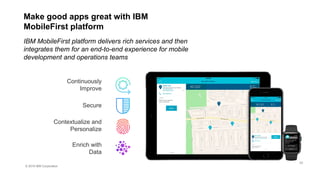 © 2016 IBM Corporation
Continuously
Improve
Secure
Contextualize and
Personalize
Enrich with
Data
IBM MobileFirst platform delivers rich services and then
integrates them for an end-to-end experience for mobile
development and operations teams
23
Make good apps great with IBM
MobileFirst platform
 
