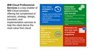 © 2016 IBM Corporation
IBM Cloud Professional
Services is a key enabler of
IBM Cloud solutions,
offering full complement of
advisory, strategy, design,
transition, and
implementation services to
help the client derive the
most value from cloud
Turn cloud
strategies to
action
• Design and architect cloud
transformation roadmap
• Gap analysis
• Workload transformation
analysis
Automated
hybrid cloud
platform in less
than one day
Choose your hybrid cloud on-premises
or off-premises
Automated provisioning, self-service
portal
250-plus platform app patterns
Up to thousands of virtual machines
(VMs)
Go from zero to running
code in a matter of
minutes.
Rapidly bring products
and
services to
market at
lower cost
Helps significantly reduce
migration times and virtually
eliminate downtime for your
production servers
Streamline the
time and costs
of workload
migrations
29
 