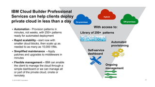 © 2016 IBM Corporation
Self-service
dashboard
Automated
provisioning
Ongoing
management
Library of 250+ patterns
 Automation - Provision patterns in
minutes, not weeks, with 250+ patterns
ready for automated deployment
 Rapid scalability - start now with
smaller cloud blocks, then scale up as
needed to as many as 10,000 VMs.
 Simplified maintenance - Apply
patches and upgrades to middleware in
minutes
 Flexible management – IBM can enable
the client to manage the cloud through a
simple dashboard or we can manage all
or part of the private cloud, onsite or
remotely
IBM Cloud Builder Professional
Services can help clients deploy
private cloud in less than a day
31
On-premises
Hybrid
Off-premises
With access to:
 