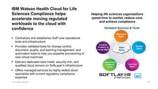 © 2016 IBM Corporation
IBM Watson Health Cloud for Life
Sciences Compliance helps
accelerate moving regulated
workloads to the cloud with
confidence
Qualified Infrastructure
Document
Mgmt
Quality
Mgmt
Automated
Evidence
Tools
Learning
Mgmt
Incident,
Problem, &
Change Mgmt
Validated Services & Tools
Open
Stack
Helping life sciences organizations
speed time to market, reduce cost,
and achieve compliance
 Centralizes and establishes GxP core operational
tools and infrastructure:
 Provides validated tools for change control;
document, quality, and learning management; and
automation tools to help you expedite provisioning of
new virtual machines
 Delivers dedicated bare metal, security-rich, and
qualified cloud servers on SoftLayer’s infrastructure
 Offers managed services by highly skilled cloud
specialists with current regulatory compliance
expertise
34
 