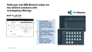 © 2016 IBM Corporation
SoftLayer and IBM Bluemix today are
two distinct solutions with
overlapping offerings
 Two separate
experiences: front
doors, logins, bills,
monitoring, logging,
etc.
 Overlapping offerings:
VMs, containers,
object store, NoSQL,
etc.
 Different SLAs,
support, contracts,
inside sales org
8
 