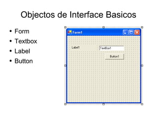 Desenvolvimento em .Net - User Interface