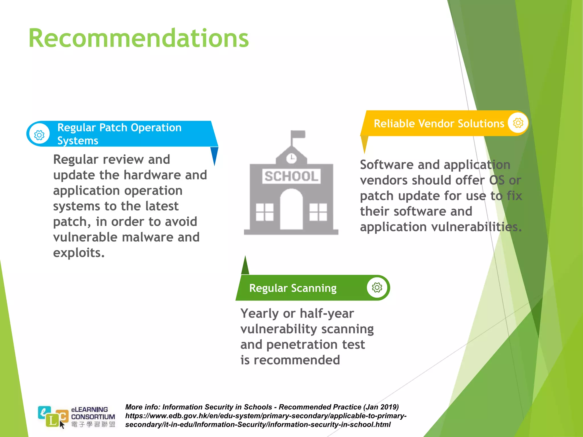Recommendations
Reliable Vendor Solutions
Software and application
vendors should offer OS or
patch update for use to fix
their software and
application vulnerabilities.
Regular Scanning
Yearly or half-year
vulnerability scanning
and penetration test
is recommended
Regular Patch Operation
Systems
Regular review and
update the hardware and
application operation
systems to the latest
patch, in order to avoid
vulnerable malware and
exploits.
More info: Information Security in Schools - Recommended Practice (Jan 2019)
https://www.edb.gov.hk/en/edu-system/primary-secondary/applicable-to-primary-
secondary/it-in-edu/Information-Security/information-security-in-school.html
 