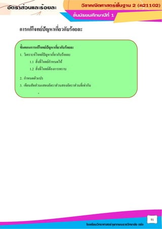 91
โรงเรียนวิทยาศาสตร์จุฬาภรณราชวิทยาลัย ตรัง
การแก้โจทย์ปัญหาเกี่ยวกับร้อยละ
ขั้นตอนการแก้โจทย์ปัญหาเกี่ยวกับร้อยละ
1. วิเคราะห์โจทย์ปัญหาเกี่ยวกับร้อยละ
1.1 สิ่งที่โจทย์กาหนดให้
1.2 สิ่งที่โจทย์ต้องการทราบ
2. กาหนดตัวแปร
3. เขียนสัดส่วนแสดงอัตราส่วนสองอัตราส่วนที่เท่ากัน
4. ตรวจสอบคาตอบ
 