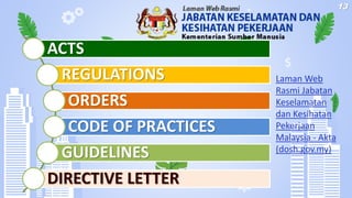 ACTS
REGULATIONS
ORDERS
CODE OF PRACTICES
GUIDELINES
DIRECTIVE LETTER
Laman Web
Rasmi Jabatan
Keselamatan
dan Kesihatan
Pekerjaan
Malaysia - Akta
(dosh.gov.my)
13
 