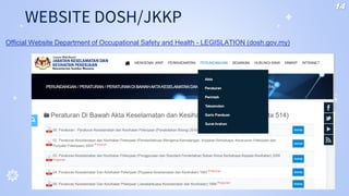 WEBSITE DOSH/JKKP
14
Official Website Department of Occupational Safety and Health - LEGISLATION (dosh.gov.my)
14
 