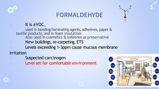 FORMALDEHYDE
🞂 It is aVOC,
🞂 used in bonding/laminating agents, adhesives, paper &
textile products, and in foam insulation
🞂 Also used in cosmetics & toiletries as preservative
🞂 New buildings,re-carpeting,ETS
🞂 Levels exceeding 1-3ppm cause mucous membrane
irritation
🞂 Suspected carcinogen
🞂 Level set for comfortable environment
32
 
