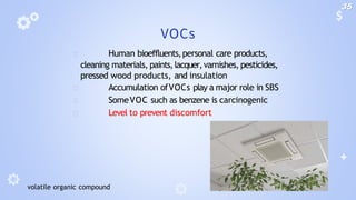 VOCs
🞂 Human bioeffluents,personal care products,
cleaning materials, paints,lacquer,varnishes, pesticides,
pressed wood products, and insulation
🞂 Accumulation ofVOCs play a major role in SBS
🞂 SomeVOC such as benzene is carcinogenic
🞂 Level to prevent discomfort
volatile organic compound
35
 