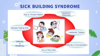 SICK BUILDING SYNDROME
9
 