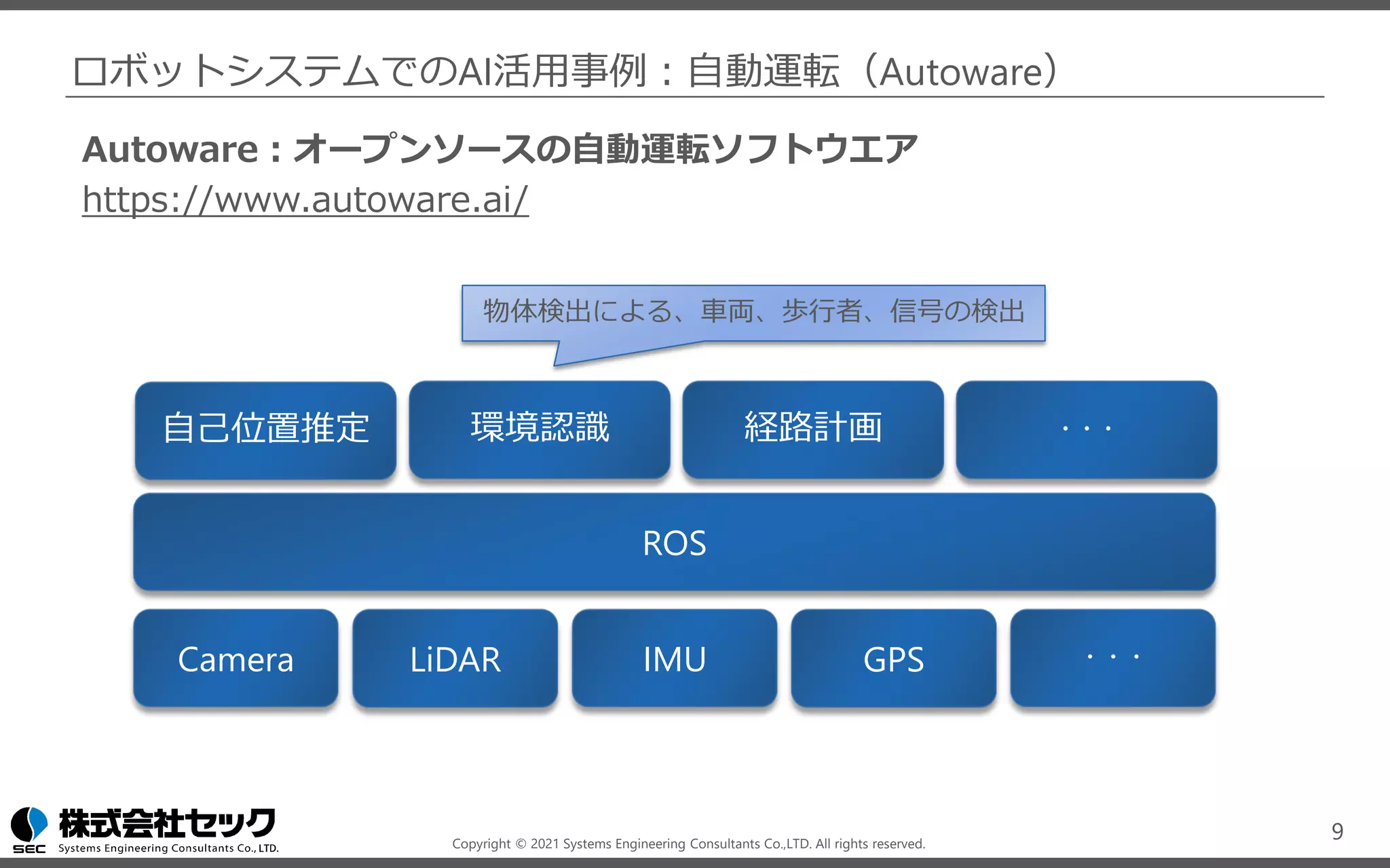 Copyright © 2021 Systems Engineering Consultants Co.,LTD. All rights reserved.
Autoware：オープンソースの自動運転ソフトウエア
https://www.autoware.ai/
ロボットシステムでのAI活用事例：自動運転（Autoware）
9
ROS
自己位置推定 環境認識 経路計画 ・・・
Camera LiDAR IMU GPS ・・・
物体検出による、車両、歩行者、信号の検出
 
