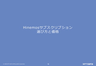 © 2020 NTT DATA INTELLILINK Corporation 19
Hinemosサブスクリプション
選び方と価格
 