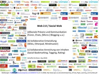 Abbildungen:  http://blogretrieval.wordpress.com/2008/04/10/  [12.12.2008],  http://www.epic.co.uk/content/news/may_07/Lite_Paper_Learning_communities.pdf  Web 2.0 / Social Web Soziale Präsenz und Kommunikation (Foren, Chats, (Micro-) Blogging u.a.) (b) kollaborative Entwicklung (Wikis, Etherpad, Mindmaster) (c) kollaborative Anreichung von Inhalten (Social Bookmarking, Tagging, Rating) (Schaffert & Ebner, tbp 2010) 