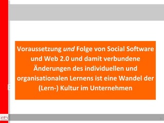 Einsichten zu Kunden und Märkten Voraussetzung  und  Folge von Social Software und Web 2.0 und damit verbundene Änderungen des individuellen und organisationalen Lernens ist eine Wandel der (Lern-) Kultur im Unternehmen 