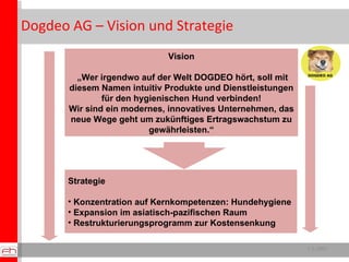 1.5.2007 Vision „ Wer irgendwo auf der Welt DOGDEO hört, soll mit diesem Namen intuitiv Produkte und Dienstleistungen für den hygienischen Hund verbinden! Wir sind ein modernes, innovatives Unternehmen, das neue Wege geht um zukünftiges Ertragswachstum zu gewährleisten.“ Strategie Konzentration auf Kernkompetenzen: Hundehygiene Expansion im asiatisch-pazifischen Raum Restrukturierungsprogramm zur Kostensenkung Dogdeo AG – Vision und Strategie 