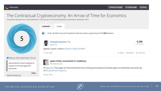 106T H E B R I T I S H B L O C K C H A I N A S S O C I A T I O N w w w . b r i t i s h b l o c k c h a i n a s s o c i a t i o n . o r g |
 