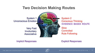 21T H E B R I T I S H B L O C K C H A I N A S S O C I A T I O N w w w . b r i t i s h b l o c k c h a i n a s s o c i a t i o n . o r g |
EVIDENCE BASED ROUTE
 