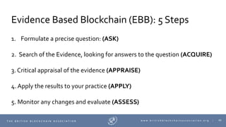 40T H E B R I T I S H B L O C K C H A I N A S S O C I A T I O N w w w . b r i t i s h b l o c k c h a i n a s s o c i a t i o n . o r g |
Evidence Based Blockchain (EBB): 5 Steps
1. Formulate a precise question: (ASK)
2. Search of the Evidence, looking for answers to the question (ACQUIRE)
3. Critical appraisal of the evidence (APPRAISE)
4. Apply the results to your practice (APPLY)
5. Monitor any changes and evaluate (ASSESS)
 