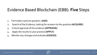 63T H E B R I T I S H B L O C K C H A I N A S S O C I A T I O N w w w . b r i t i s h b l o c k c h a i n a s s o c i a t i o n . o r g |
Evidence Based Blockchain (EBB): Five Steps
1. Formulate a precise question: (ASK)
2. Search of the Evidence, looking for answers to the question (ACQUIRE)
3. Critical appraisal of the evidence (APPRAISE)
4. Apply the results to your practice (APPLY)
5. Monitor any changes and evaluate (ASSESS)
 