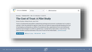 85T H E B R I T I S H B L O C K C H A I N A S S O C I A T I O N w w w . b r i t i s h b l o c k c h a i n a s s o c i a t i o n . o r g |
 