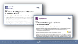 89T H E B R I T I S H B L O C K C H A I N A S S O C I A T I O N w w w . b r i t i s h b l o c k c h a i n a s s o c i a t i o n . o r g |
 