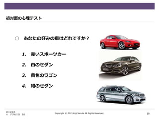 2015/4/5
※ アクセス日 3/1
初対面の心理テスト
○ あなたの好みの車はどれですか？
1. 赤いスポーツカー
2. 白のセダン
3. 黄色のワゴン
4. 紺のセダン
19Copyright © 2015 Koji Naruta All Rights Reserved.
 