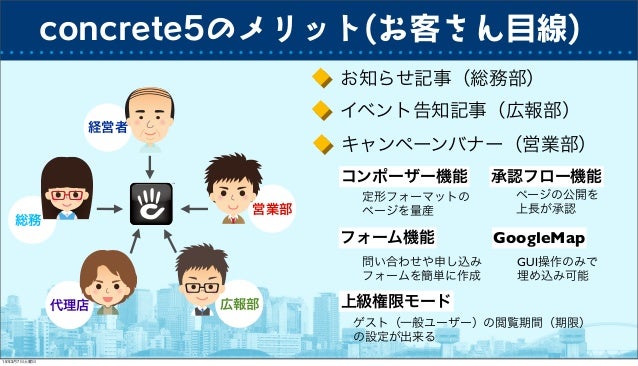 15分で解説 Concrete5って どんなcms 午後のcms茶話会
