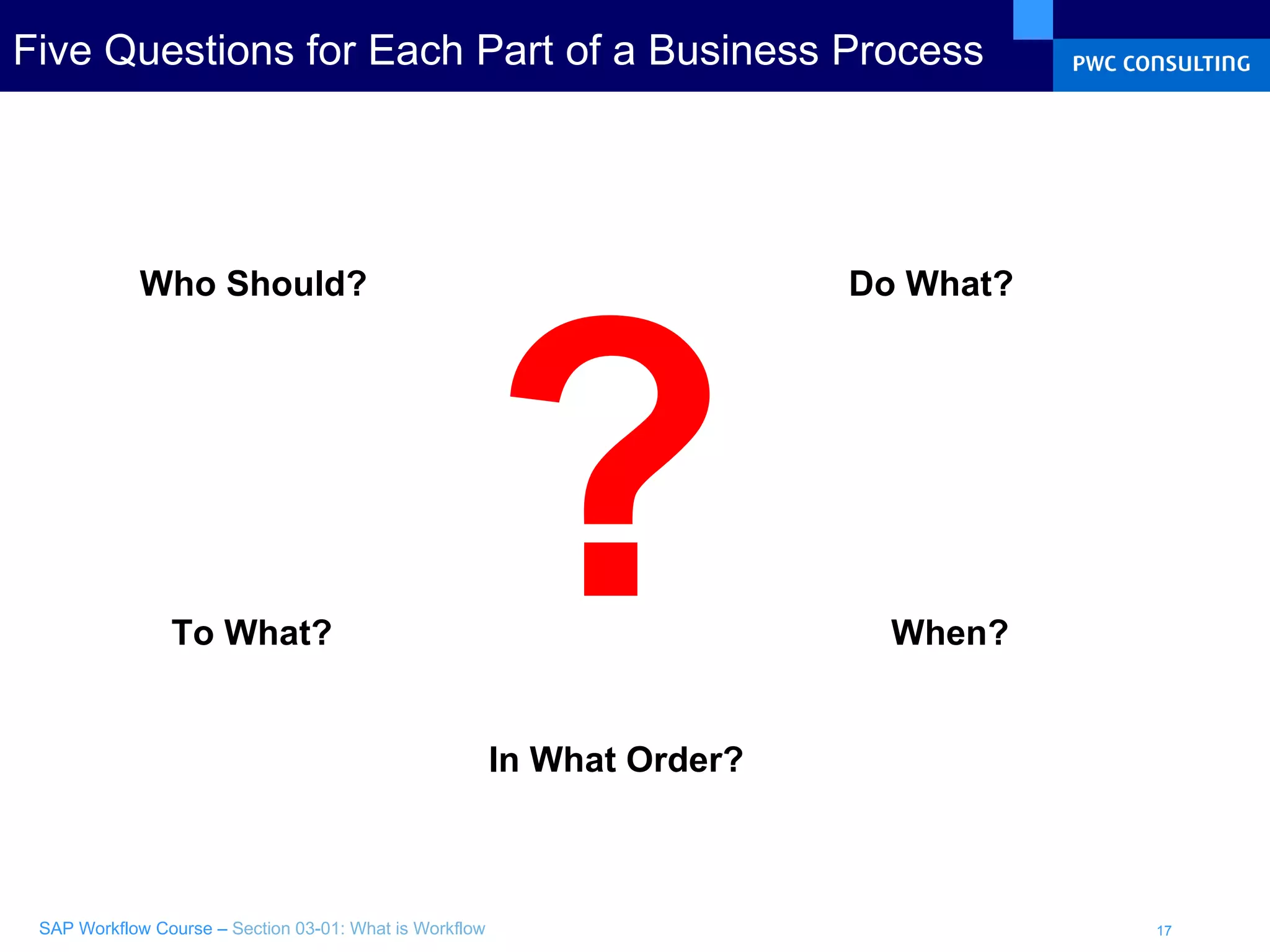 Five Questions for Each Part of a Business Process Who Should? Do What? To What? When? In What Order? ? 