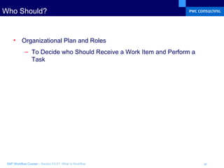Who Should? Organizational Plan and Roles To Decide who Should Receive a Work Item and Perform a Task 