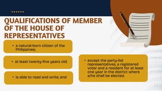 QUALIFICATIONS OF MEMBER
OF THE HOUSE OF
REPRESENTATIVES
• a natural-born citizen of the
Philippines;
• at least twenty-five years old;
• is able to read and write; and
• except the party-list
representatives, a registered
voter and a resident for at least
one year in the district where
s/he shall be elected.
 
