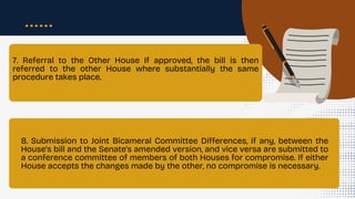 7. Referral to the Other House If approved, the bill is then
referred to the other House where substantially the same
procedure takes place.
8. Submission to Joint Bicameral Committee Differences, if any, between the
House's bill and the Senate's amended version, and vice versa are submitted to
a conference committee of members of both Houses for compromise. If either
House accepts the changes made by the other, no compromise is necessary.
 